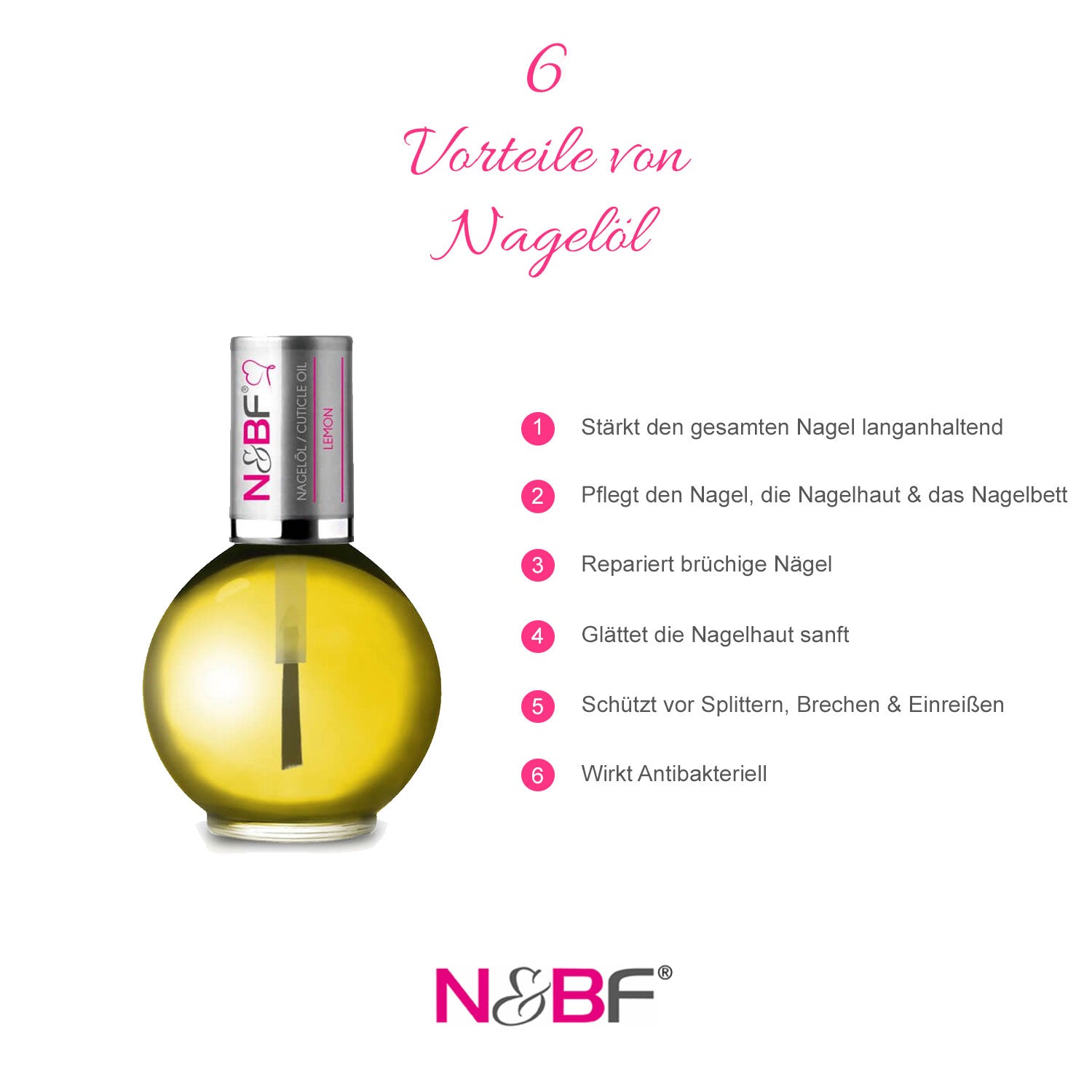 Nails and Beauty Factory 3 Nageloel Zitrone Lemon